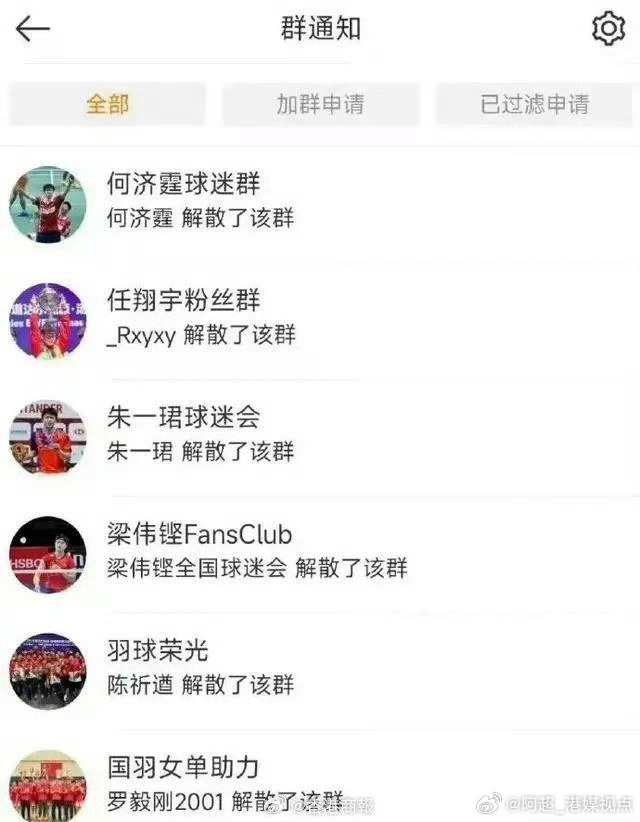 參加歐洲比